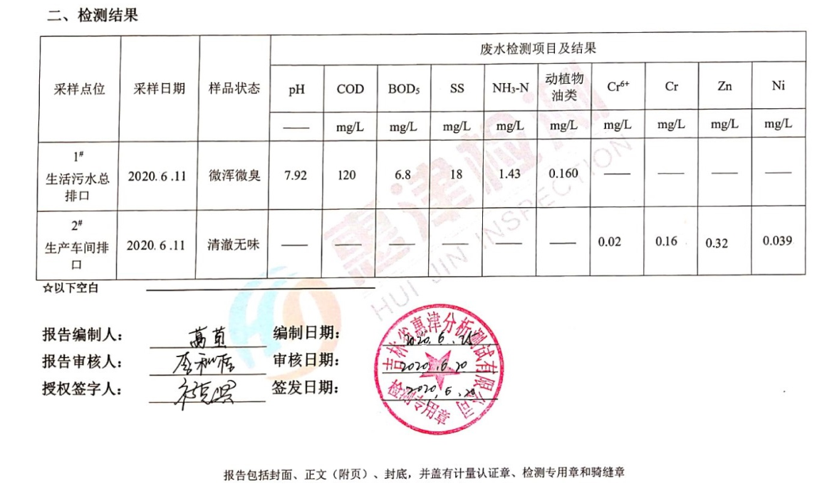 巴黎人 环境信息公开2020年6月23